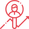 Ensuring alignment